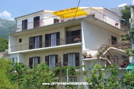 Apartmány Sumić Podgora Chorvatsko