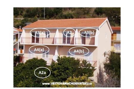 Apartmány Borić - Podgora Podgora Chorvatsko