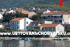 Apartmány Botuš Podstrana Chorvatsko