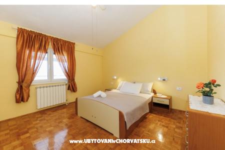 Apartma ZARA Ražanac Chorvatsko
