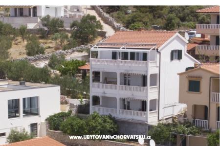 Apartmány Lucija Rogoznica Chorvatsko