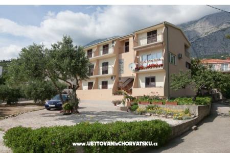Apartmány Luketina Tučepi Chorvatsko