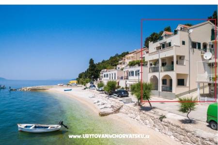 Apartmány Babić A2-A3 Zaostrog Chorvatsko