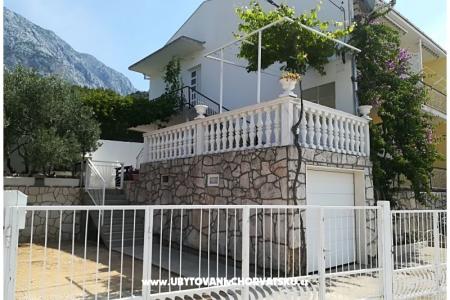 Apartmány Gnjec Živogošče Chorvatsko