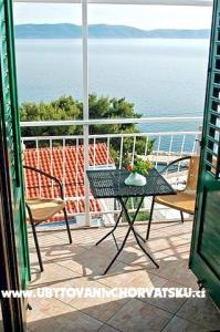 Apartmány MM Živogošče Chorvatsko